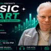 Muziekgrafiek